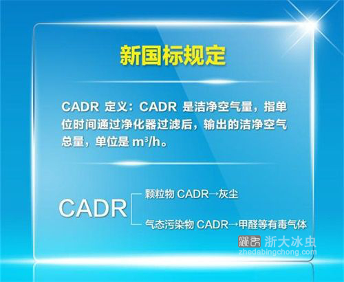 空氣凈化器新國標(biāo)-CADR